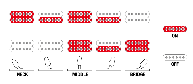 GRG220PA1's Switching system diagram